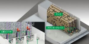 自動倉庫２